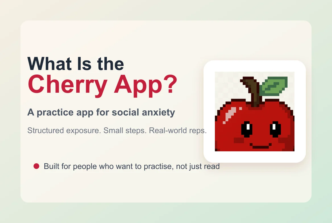Cover: What Is the Cherry App?